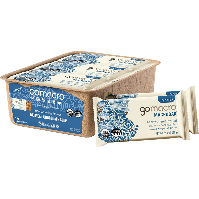 MacroBar, Featured Image
