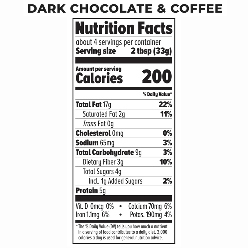 Trail Butter Big Squeeze, Trail Butter Big Squeeze Dark Chocolate & Coffee Almond Butter Blend Nutrition Facts