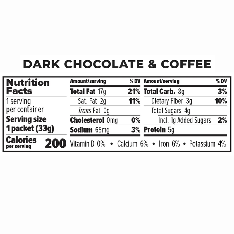 Trail Butter Lil' Squeeze, Trail Butter Lil' Squeeze Dark Chocolate & Coffee Almond Butter Blend Nutrition Facts