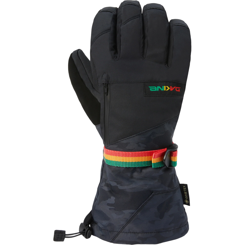Titan Gore-Tex Glove, Featured Image