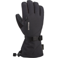 Gloves & Mittens
