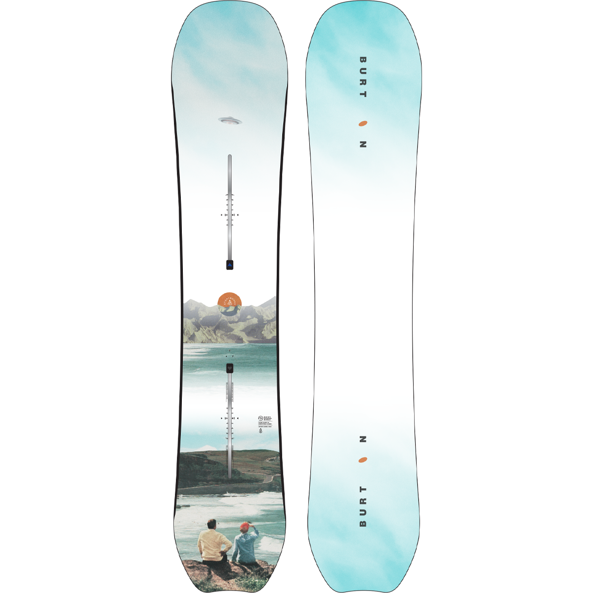 Women's Story Board alternate view