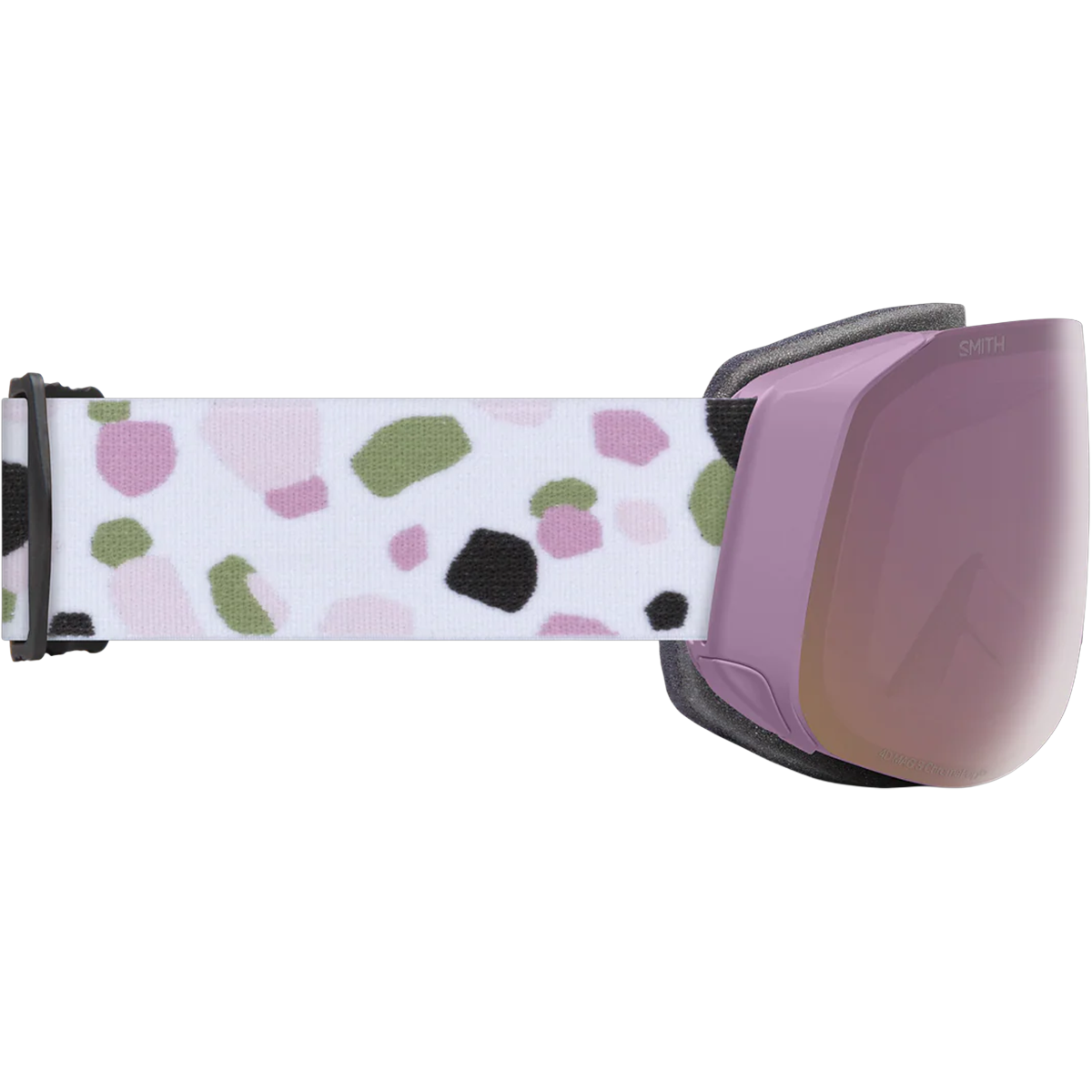 4D MAG S + Bonus Lens alternate view