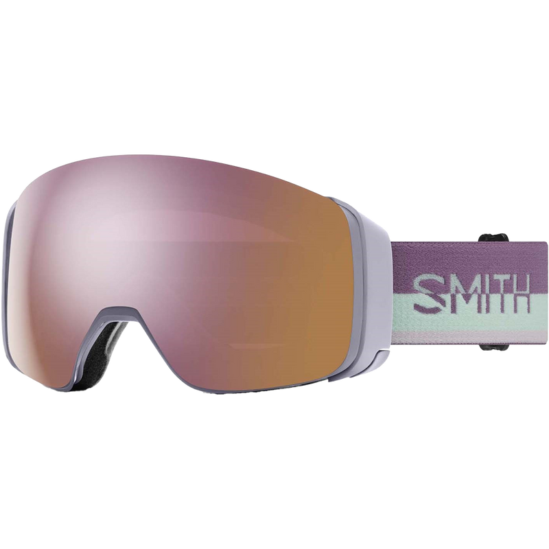 4D MAG Low Bridge + Bonus Lens, Featured Image