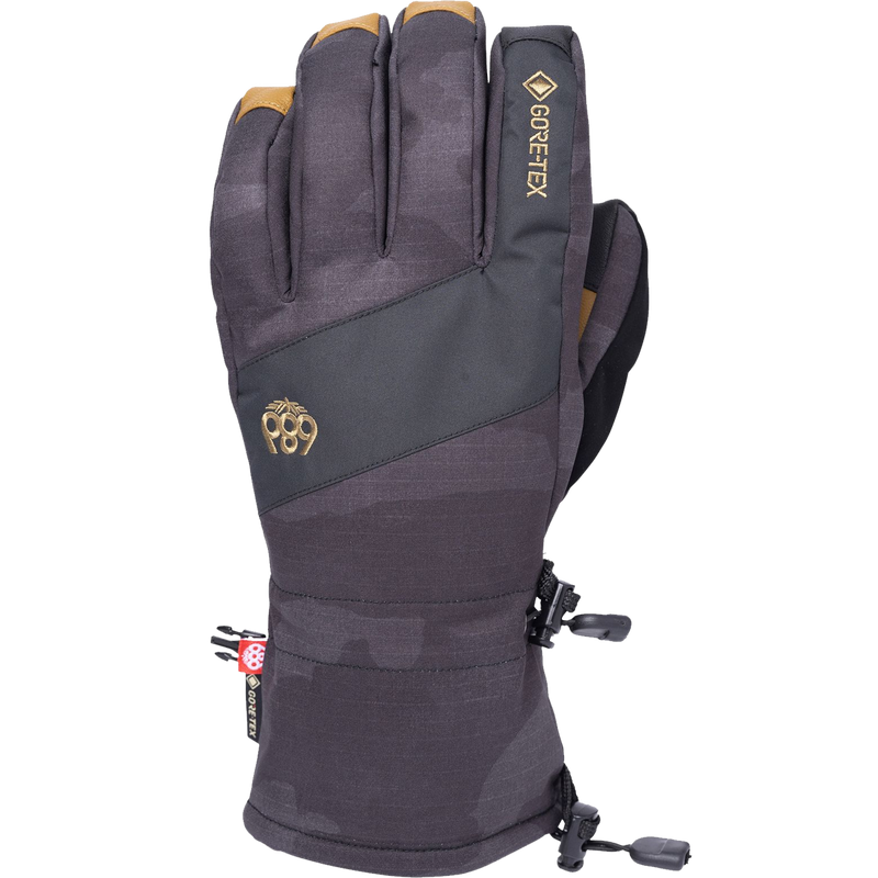 Gore-Tex Linear Glove, Featured Image