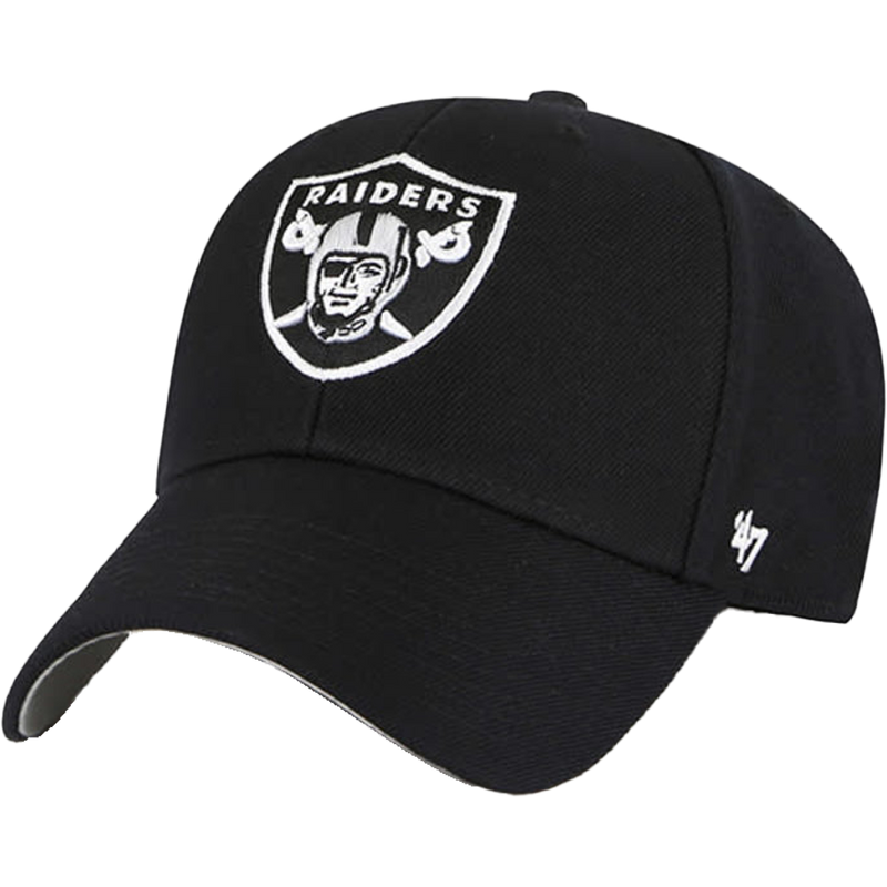 Raiders 47 MVP, Featured Image