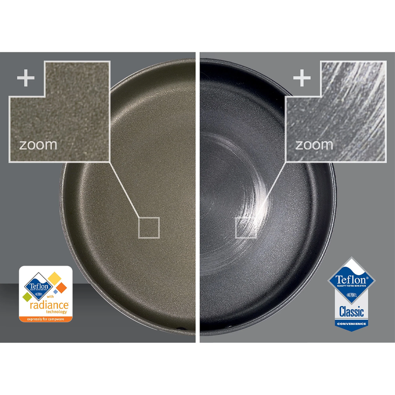 Pinnacle 8" Frypan, GSI Outdoors Pinnacle Frypan Teflon radiance
