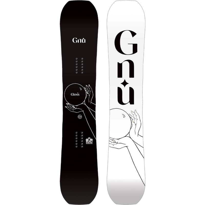Women's Gloss, Featured Image