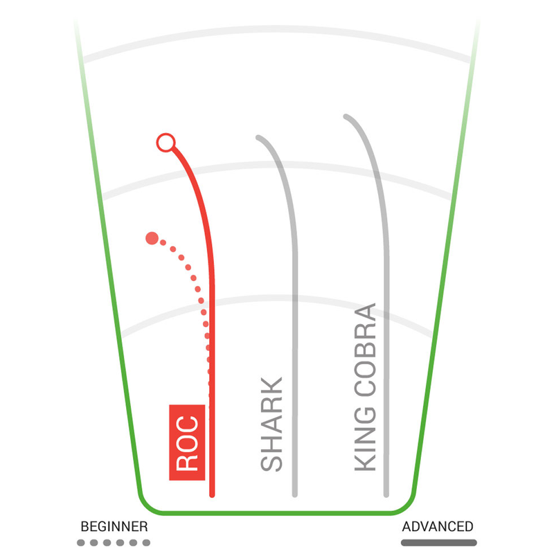Pro KC Roc Mid-Range, Innova Disc Golf Pro KC Roc Mid-Range specs