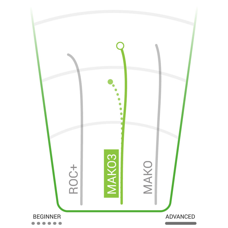 Star Mako3 Mid-Range, Innova Disc Golf Star Mako3 Mid-Range specs