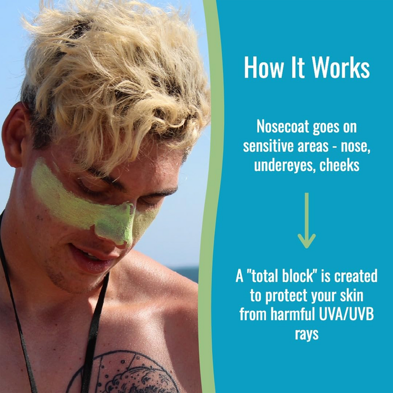 Nosecoat, Zinka Nosecoat how it works