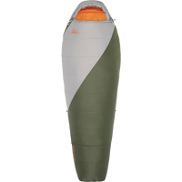 Synthetic Sleeping Bags