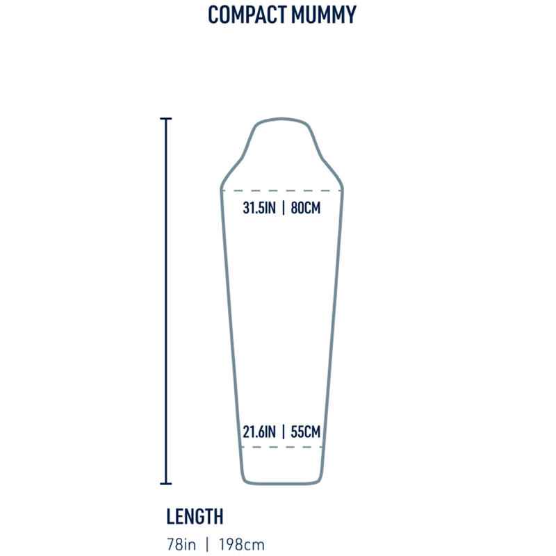 Breeze Liner Mummy Compact