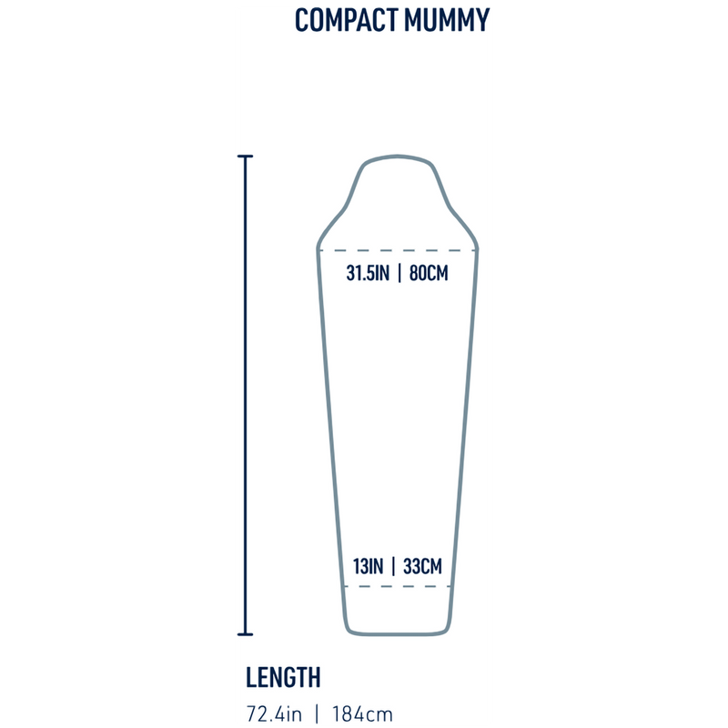 Silk Blend Liner Mummy Compact
