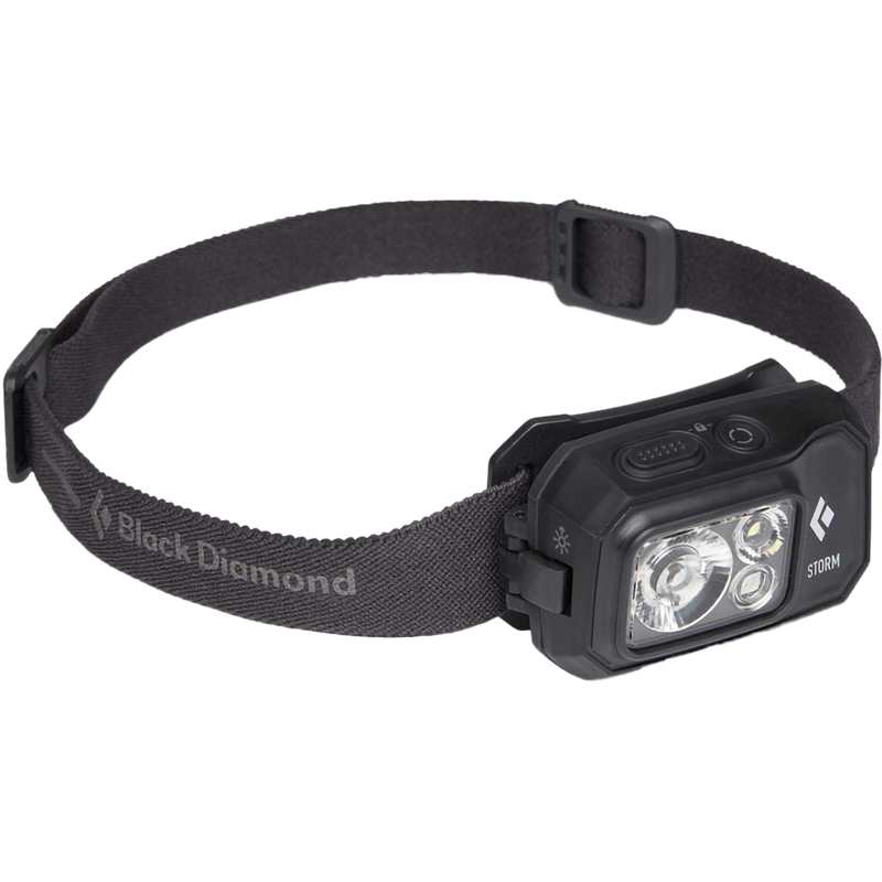Storm 450 Headlamp, Featured Image