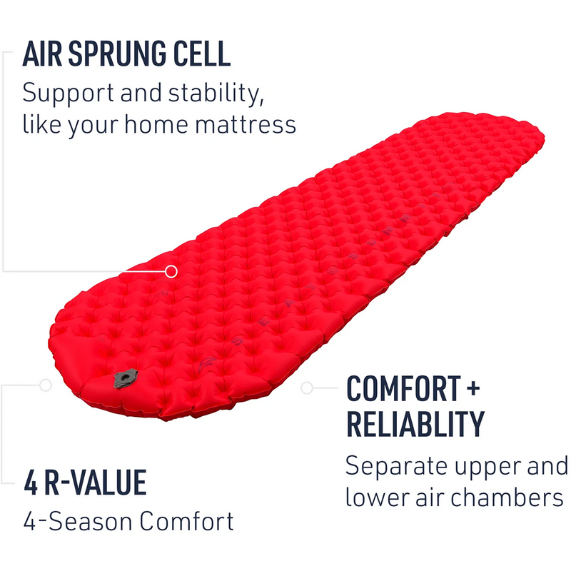 Comfort Plus Insulated Regular, Sea to Summit Comfort Plus Insulated - Regular in Red