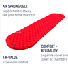 Sea to Summit Comfort Plus Insulated - Large in Red profile with specs