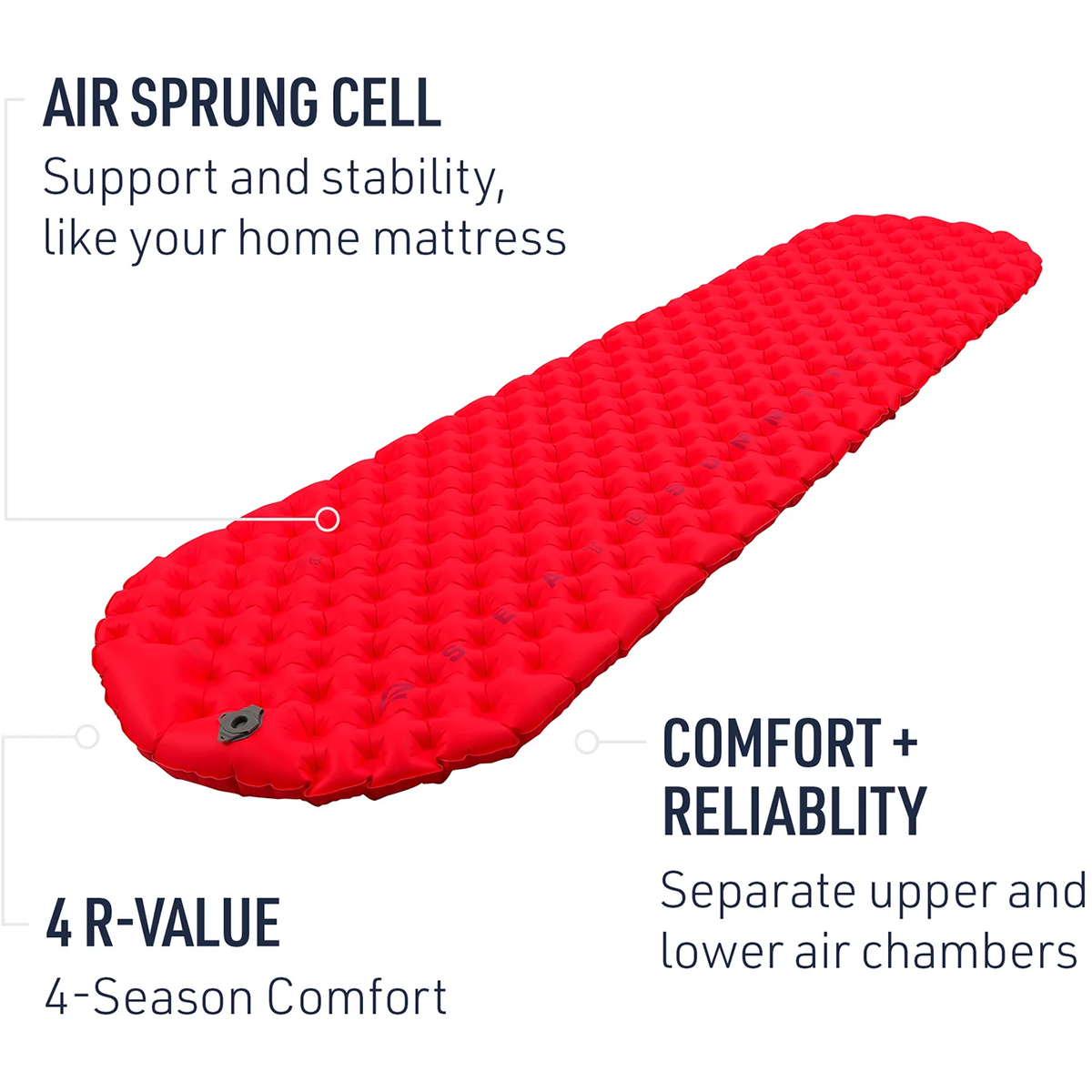 Comfort Plus Insulated Large alternate view