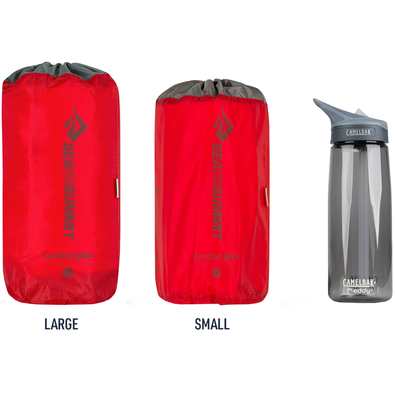 Comfort Plus Insulated Large