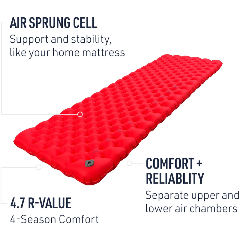 Comfort Plus XT Insulated Large, Sea to Summit Comfort Plus XT Insulated - Large in Red profile with specs