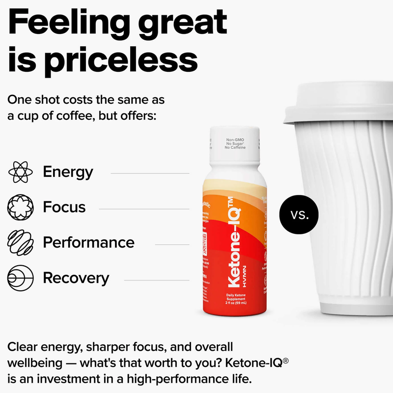 Ketone-IQ 2 oz Shots, Ketone-IQ 2oz Shots features