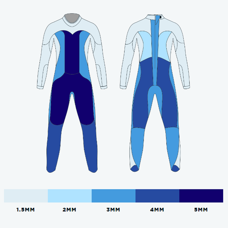 Men's Reaction Wetsuit, Blue Seventy Women's Reaction Wetsuit paneling