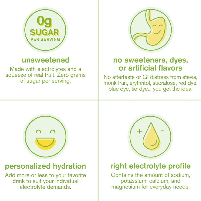 Everyday Hydration (30 Servings)