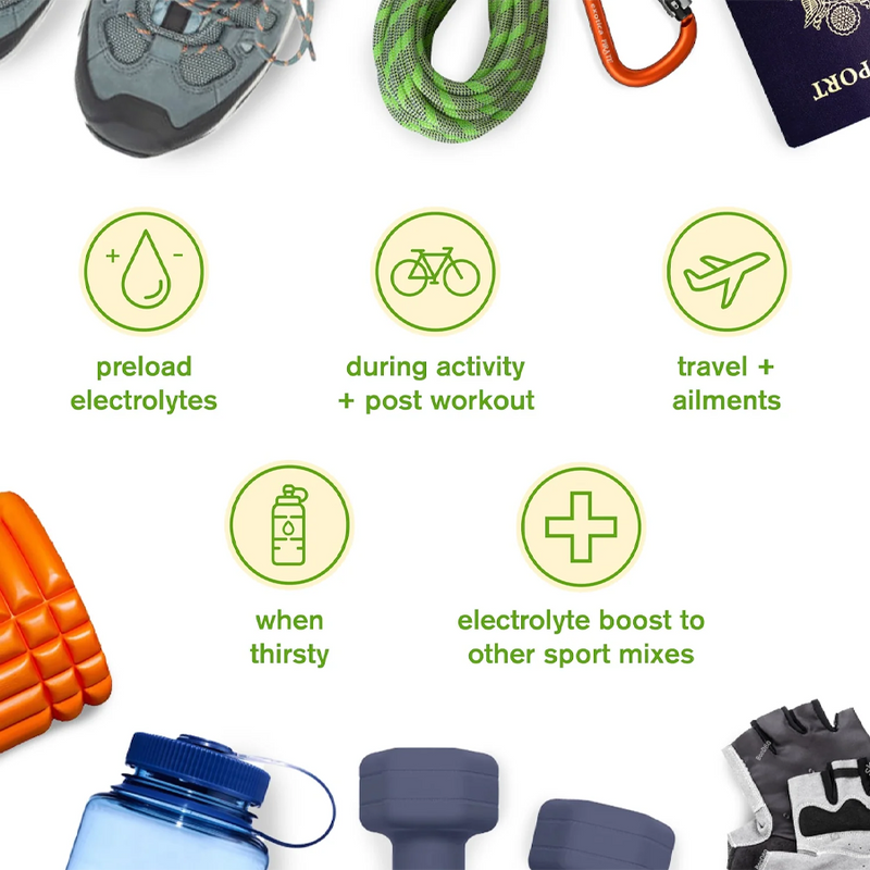 Everyday Hydration (30 Servings)