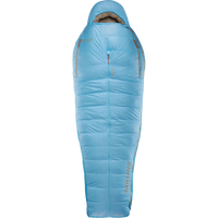 15°-30°