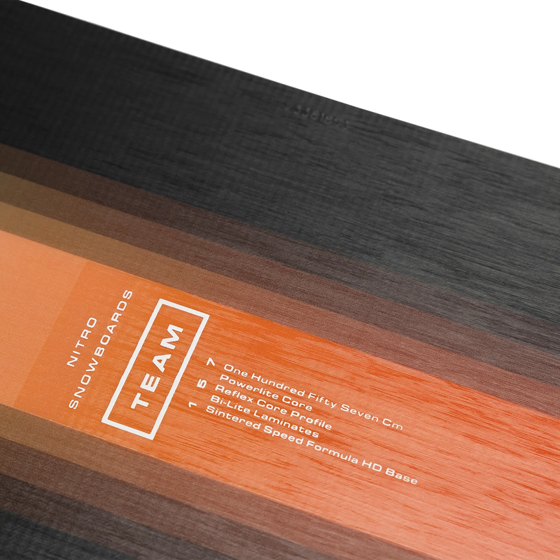 Team Wide, Nitro Team Wide specs