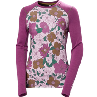 Baselayers