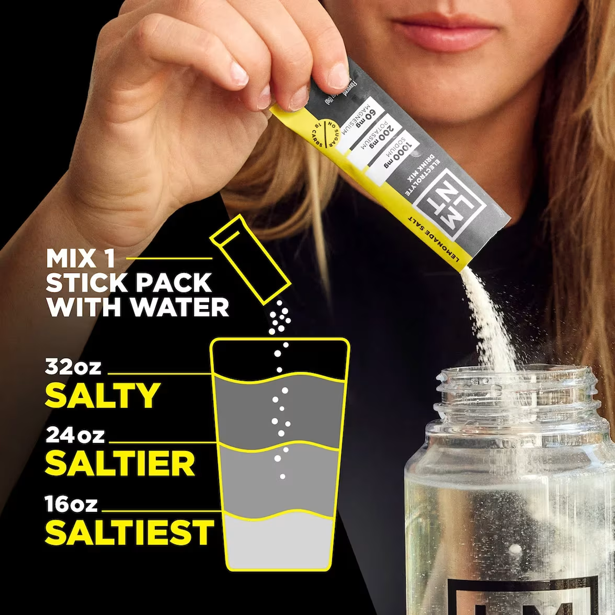 Zero-Sugar Electrolyte Drink Mix alternate view