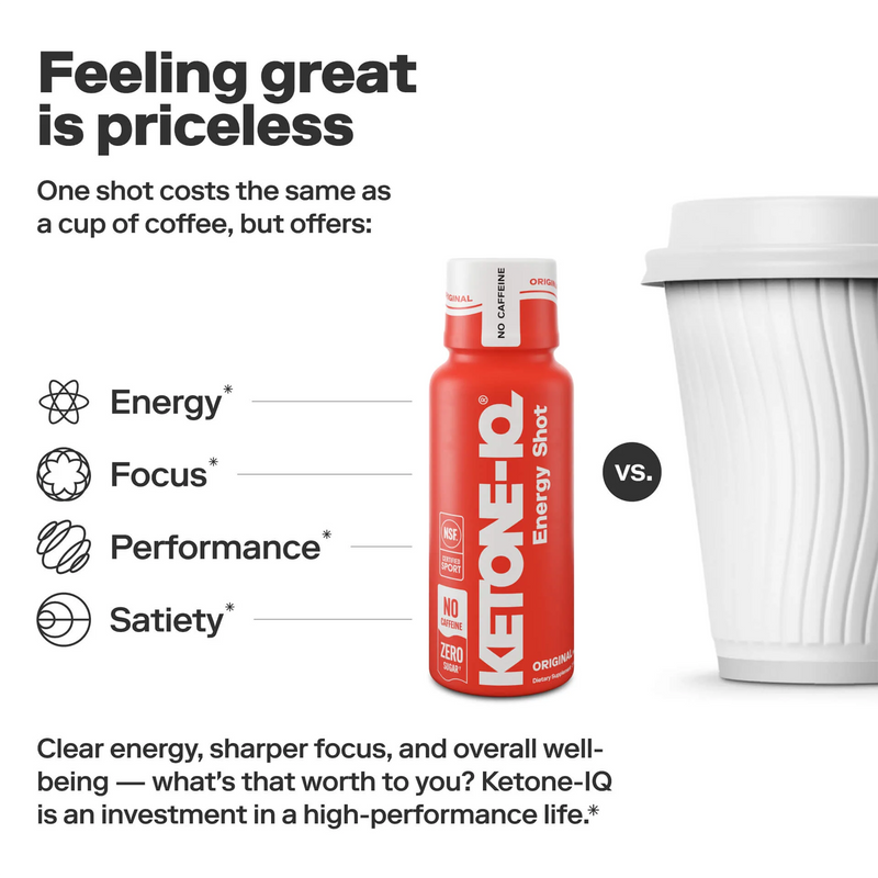 Ketone-IQ 2 oz Shots, Ketone-IQ 2oz Shots vs coffee