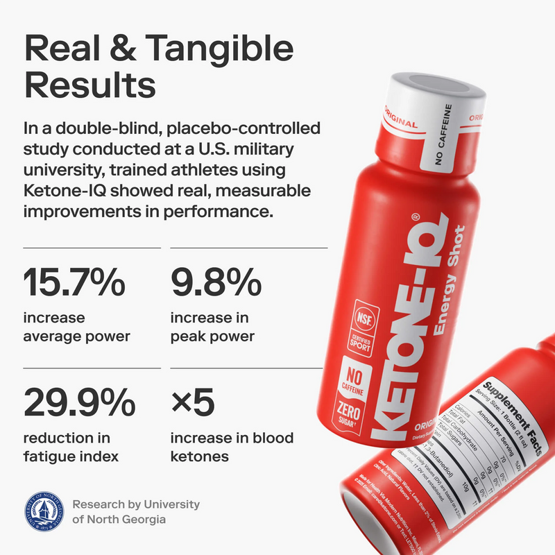 Ketone-IQ 2 oz Shots, Ketone-IQ 2oz Shots UNG research