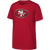 Gym Red