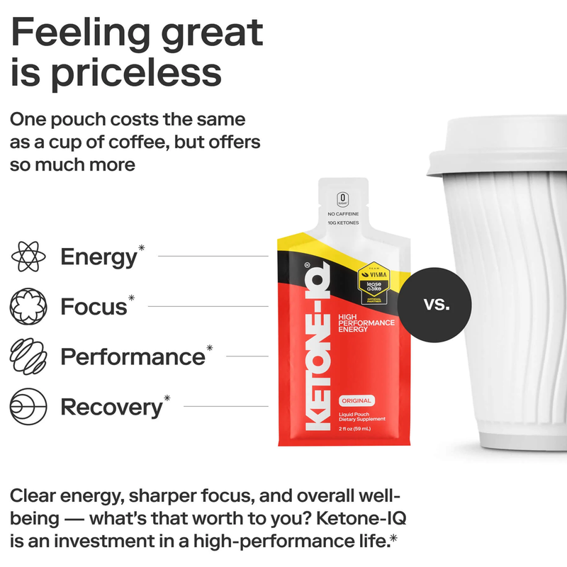 Ketone-IQ 2 oz Visma Pouch, Ketone IQ highlights