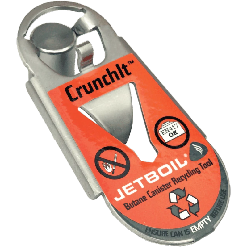 CrunchIt, Featured Image