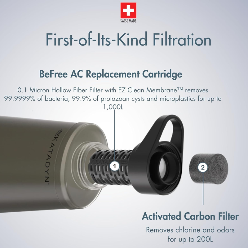 BeFree AC Replacement Cartridge, Katadyn BeFree AC Replacement Cartridge with full system