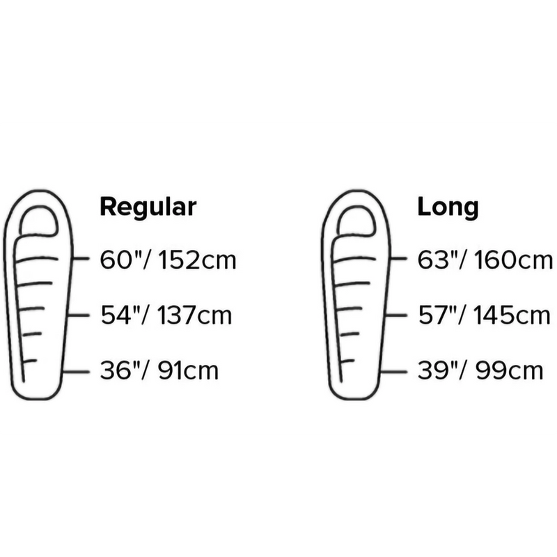 Greystone 0, Big Agnes Greystone 0 in Rooibos girth measurements