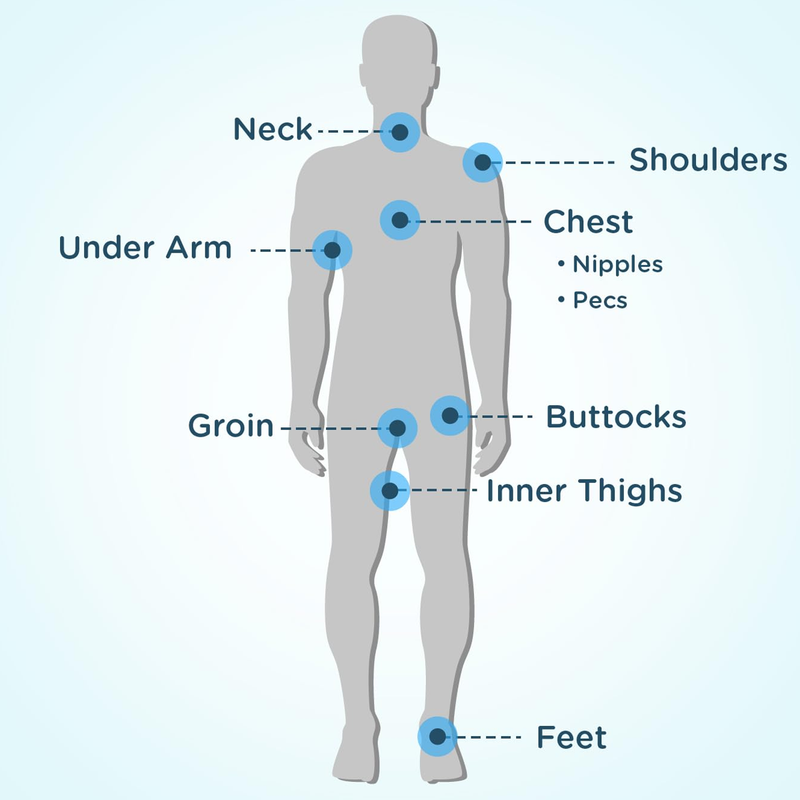Body Anti Chafe Stick 0.8 oz, Body Glide Body Anti Chafe Stick 0.8 oz areas to use