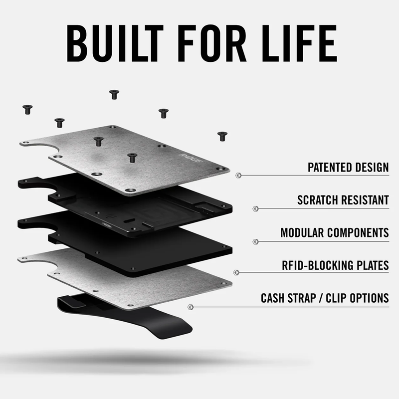 Aluminum Wallet with Cash Strap