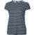 598-Navy Stripe