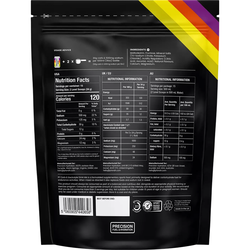 Carb & Electrolyte Drink Mix (15 Servings), Precision Fuel and Hydration Carb & Electrolyte Drink Mix (15 Servings) back of package