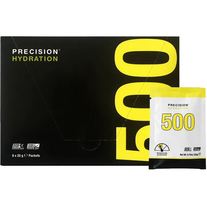 Precision Hydration Powder, Featured Image