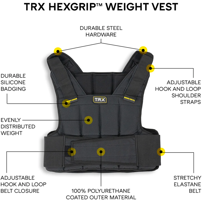 Hexgrip 20 lb Weight Vest, TRX Hexgrip Weight Vest features