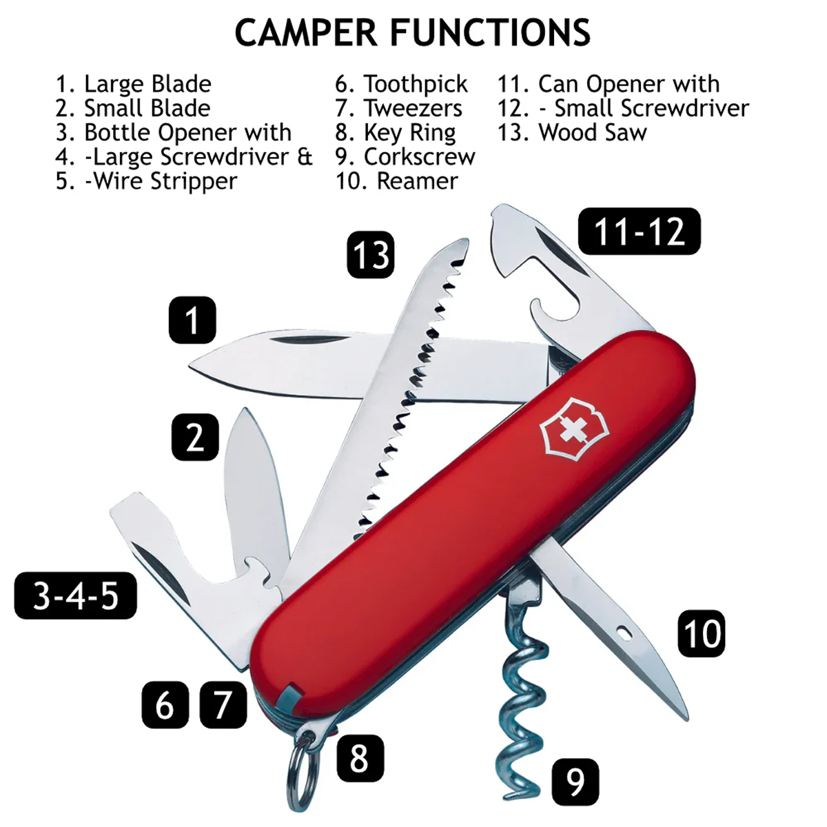 Camper alternate view