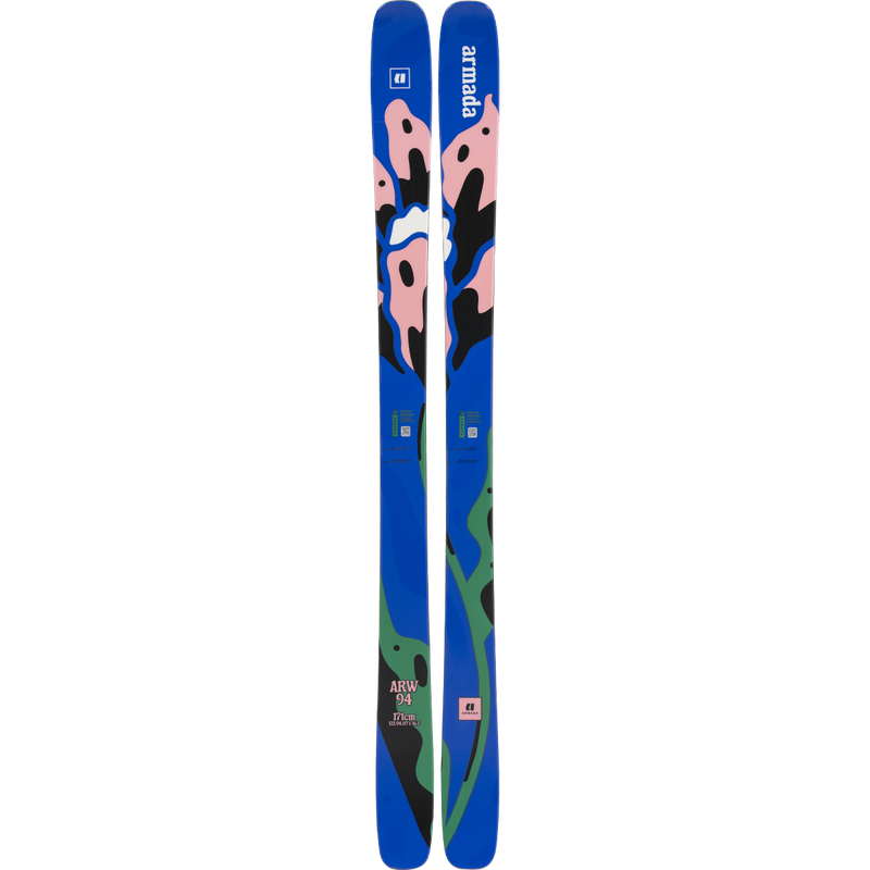 Women's ARW 94, Featured Image
