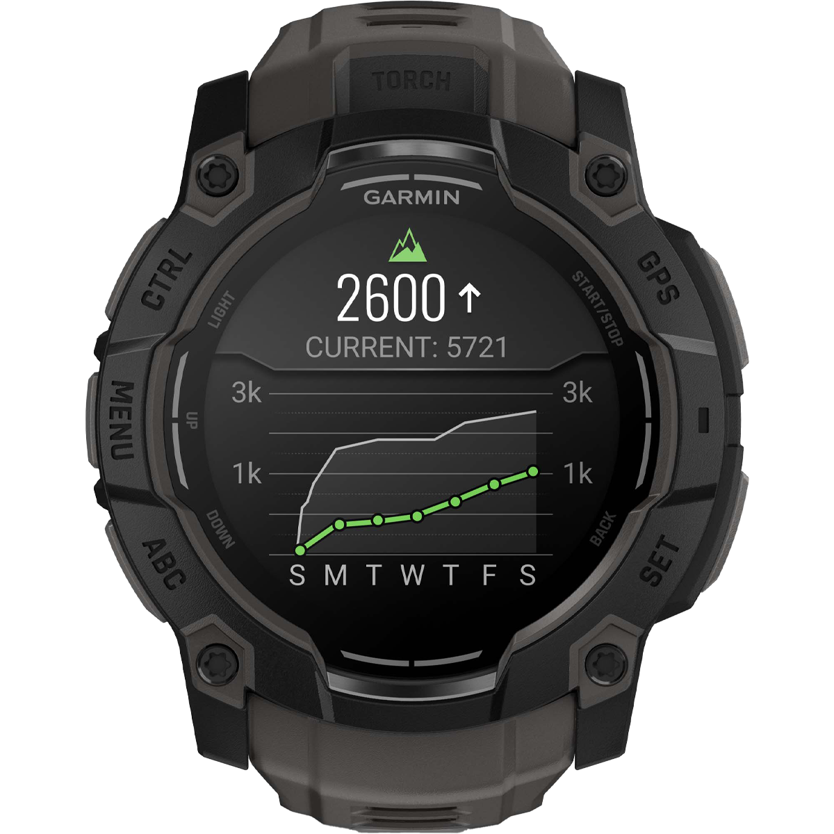 Instinct 3 50mm Amoled - Black alternate view