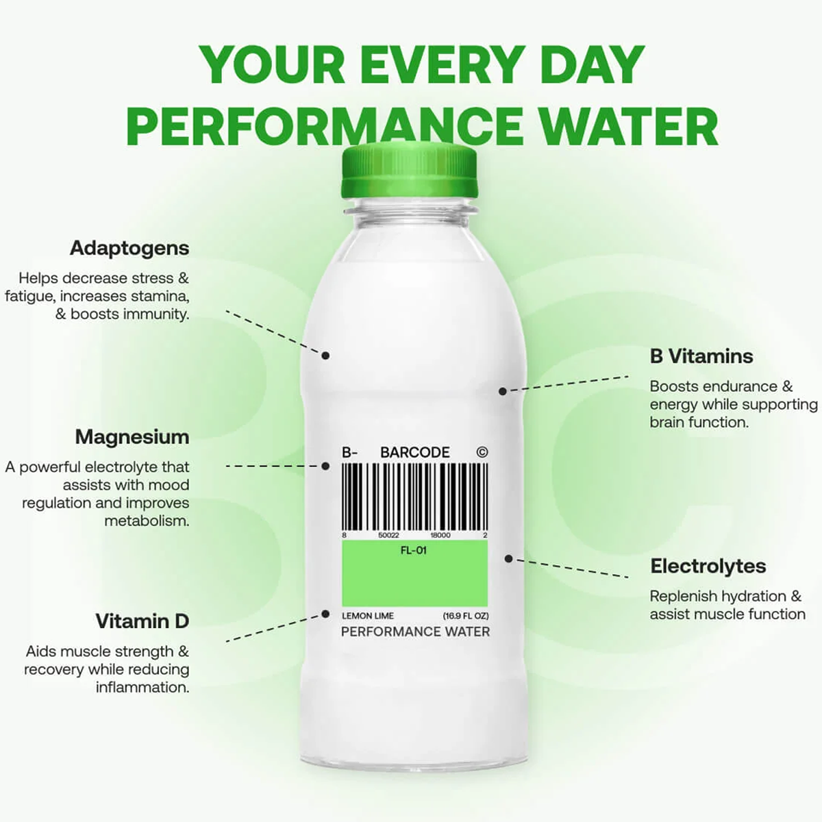 Performance Water 16 oz alternate view
