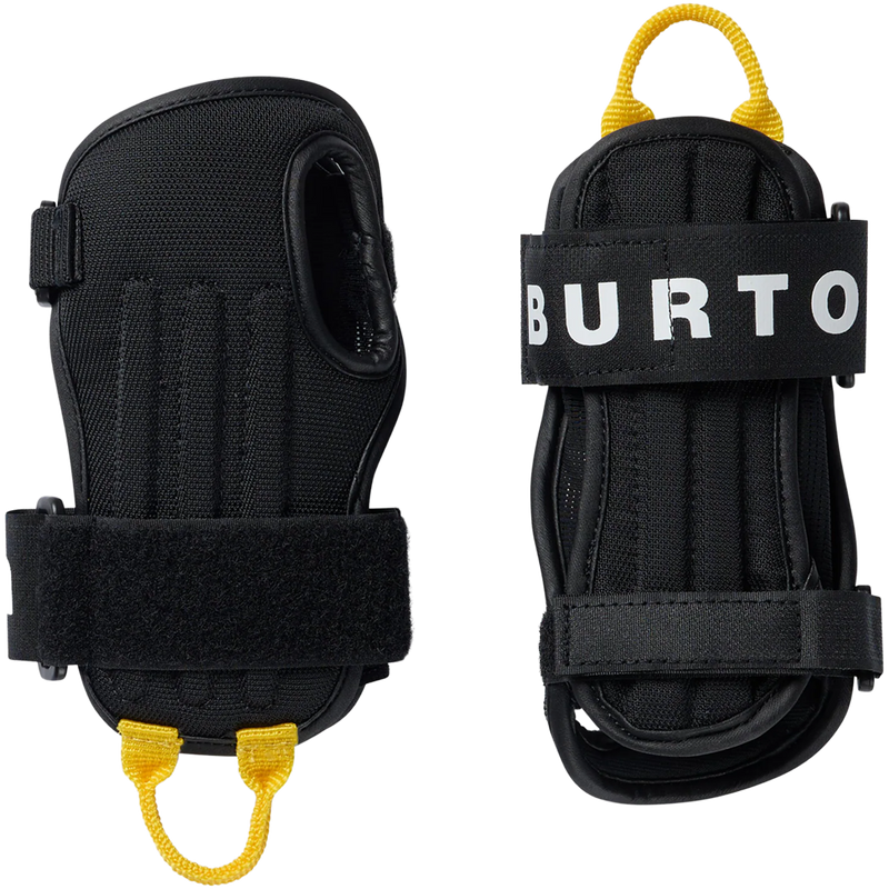 Wrist Guards, Featured Image